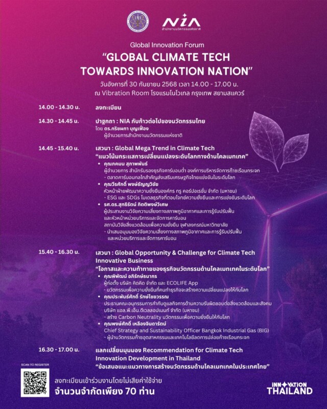 Global Innovation Forum