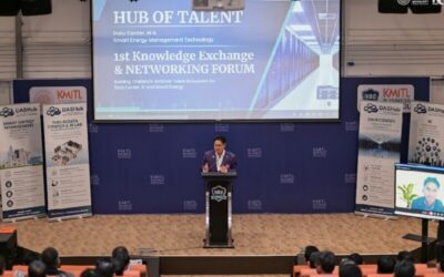 AI–Data Center–Smart Energy